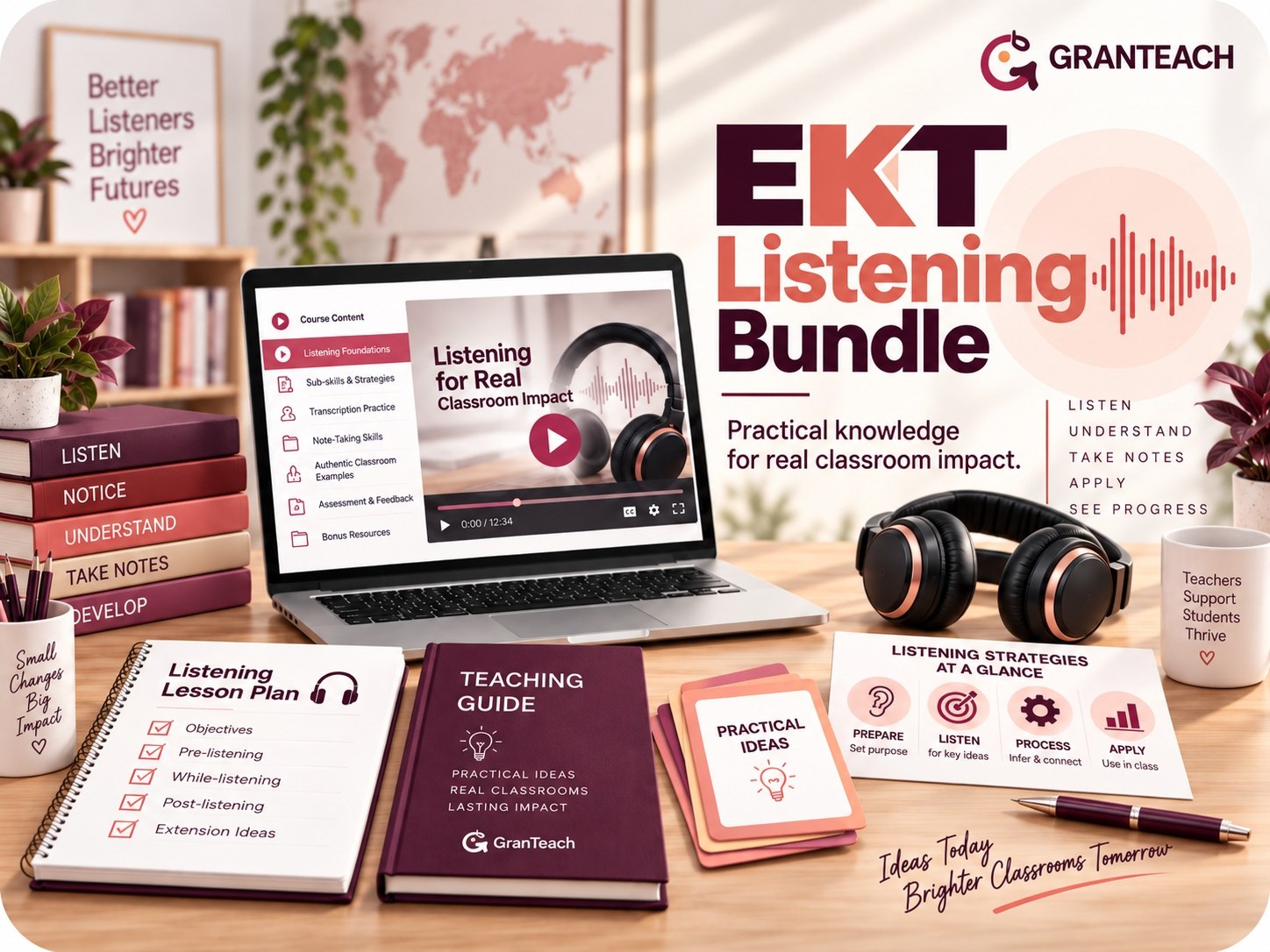 EKT Listening Bundle