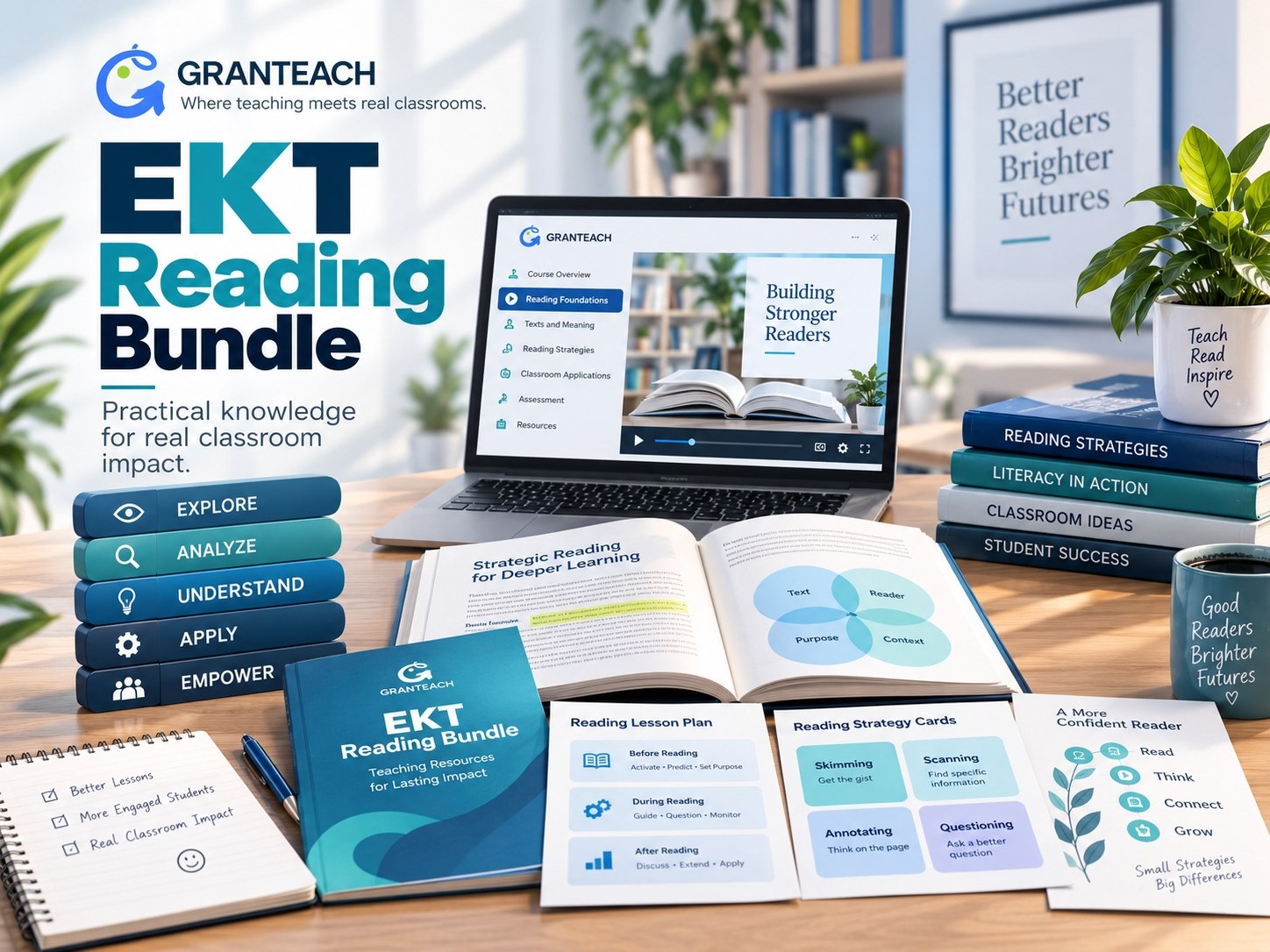 EKT Reading Bundle