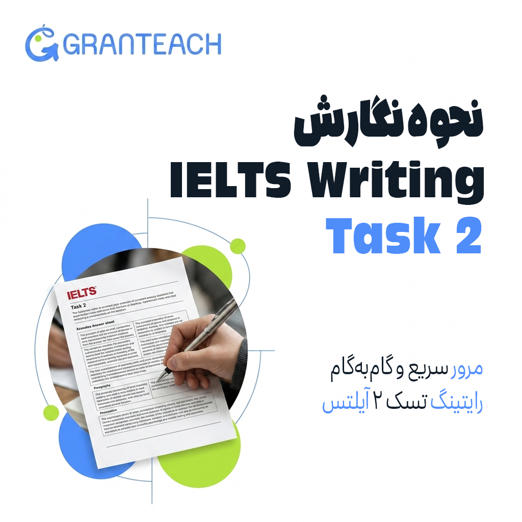 نحوه نگارش رایتینگ تسک 2 آزمون آیلتس